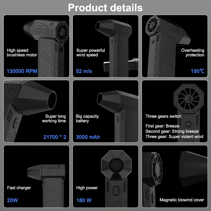 AirBlast™ - Super Power Turbo Fan